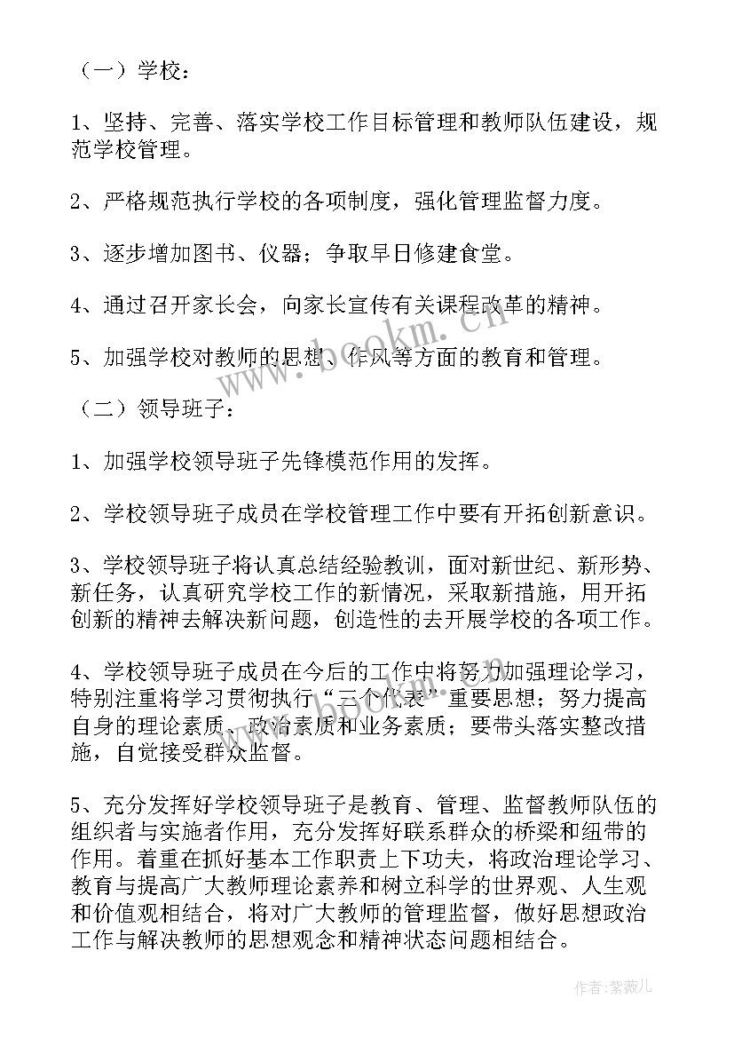 师德师风自查自纠报告及整改措施(模板5篇)