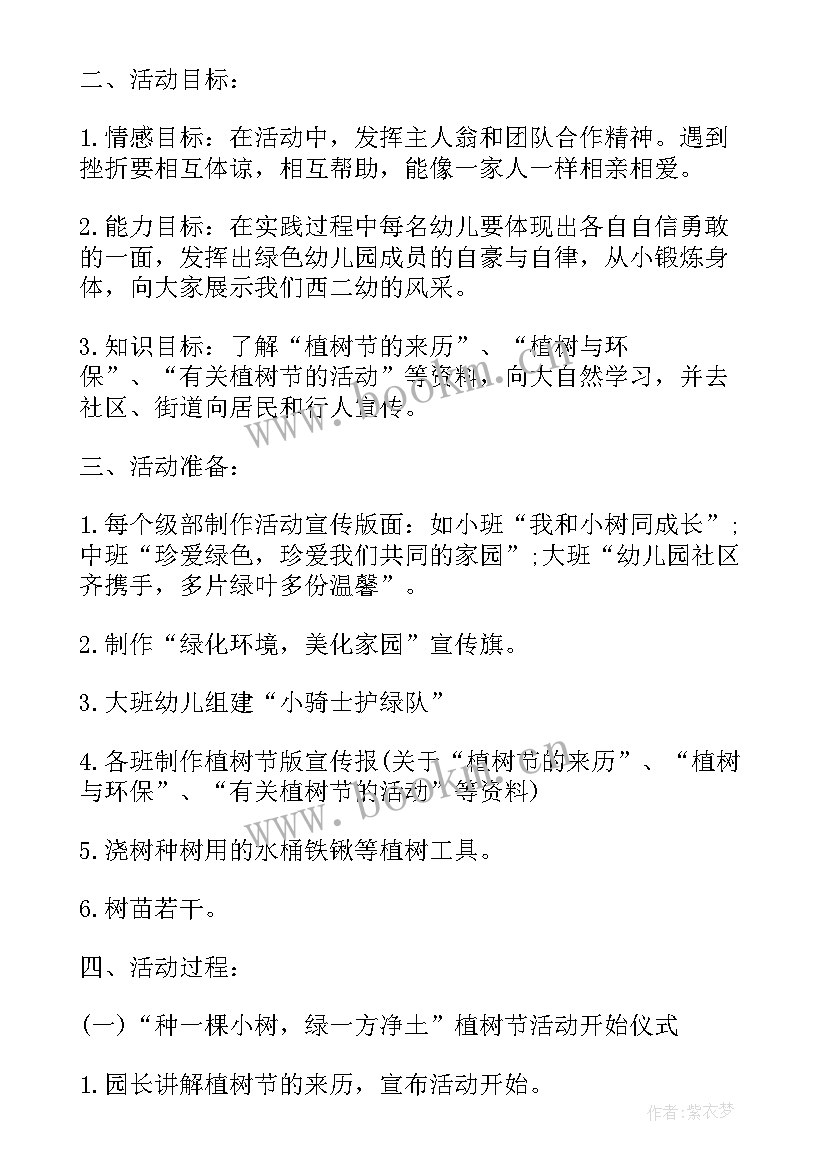 幼儿园美术系列活动 幼儿园小班美术活动策划方案(精选5篇)