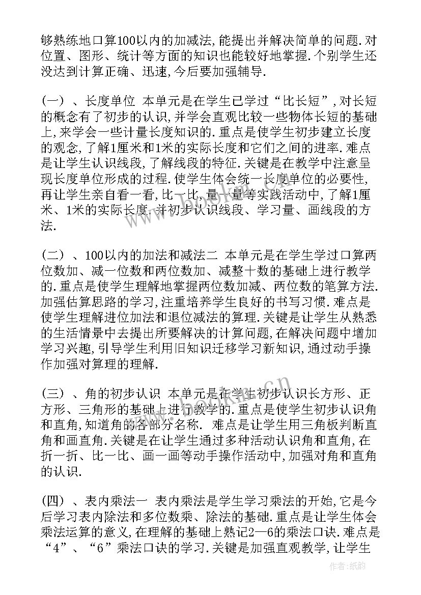 二年级数学教学计划表(实用9篇)