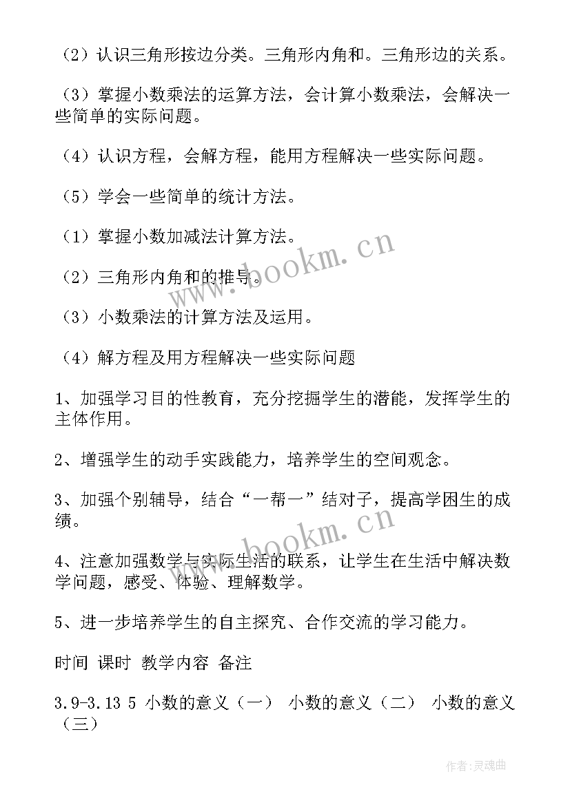 最新人教版四年级数学教学计划教学计划(精选8篇)