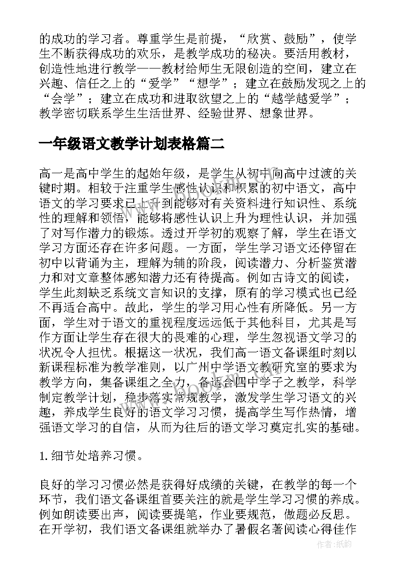 最新一年级语文教学计划表格 小学一年级语文教学计划(优质8篇)