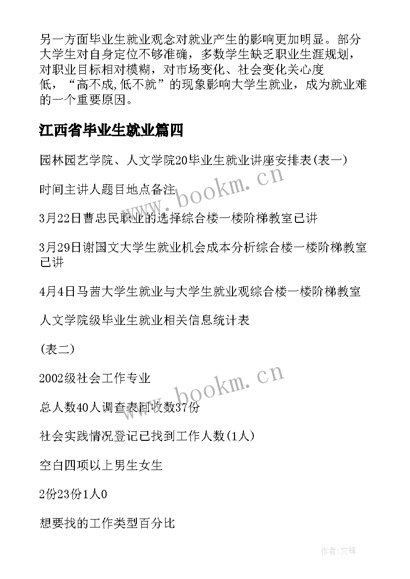 2023年江西省毕业生就业 毕业生就业质量调研报告(实用5篇)