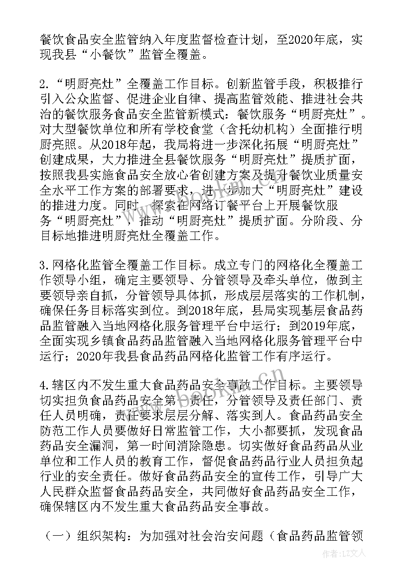 慵懒散整改方案(汇总5篇)