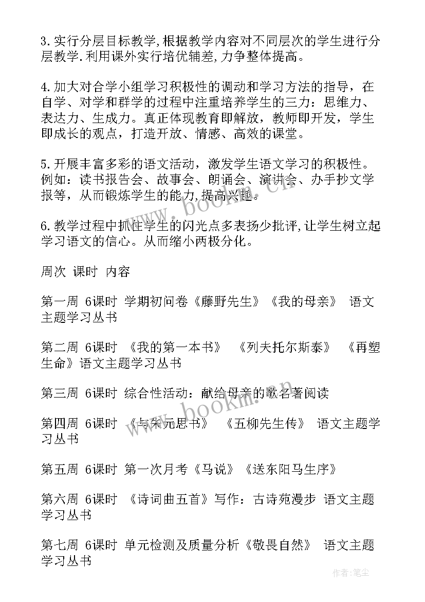 八年级第二学期数学教学工作计划(精选10篇)