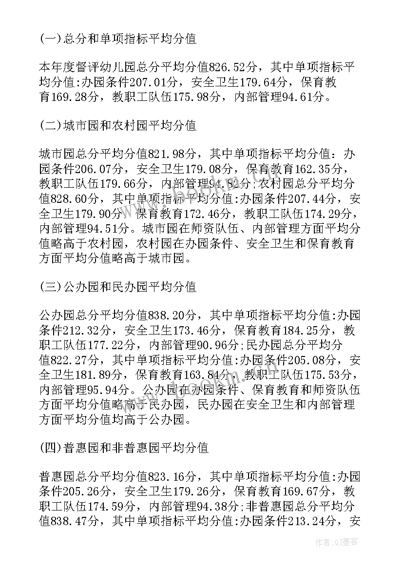 幼儿园督导评估自评报告 幼儿园办园行为督导评估自评报告材料(汇总5篇)