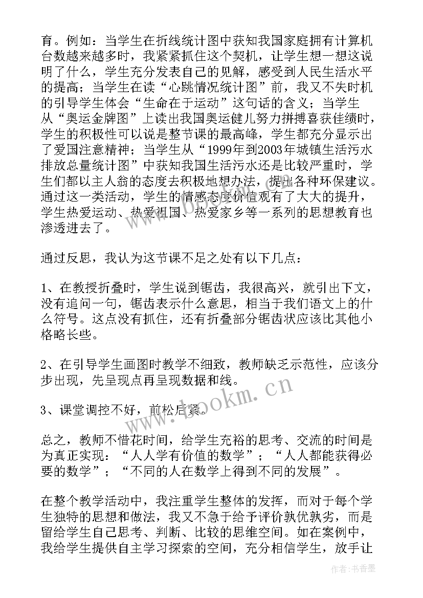 最新小学四年级平移教学反思(大全5篇)