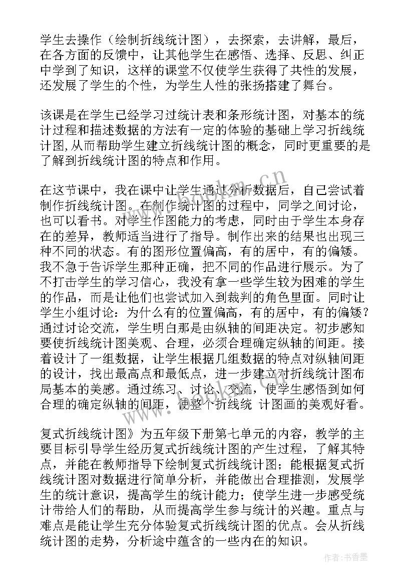 最新小学四年级平移教学反思(大全5篇)