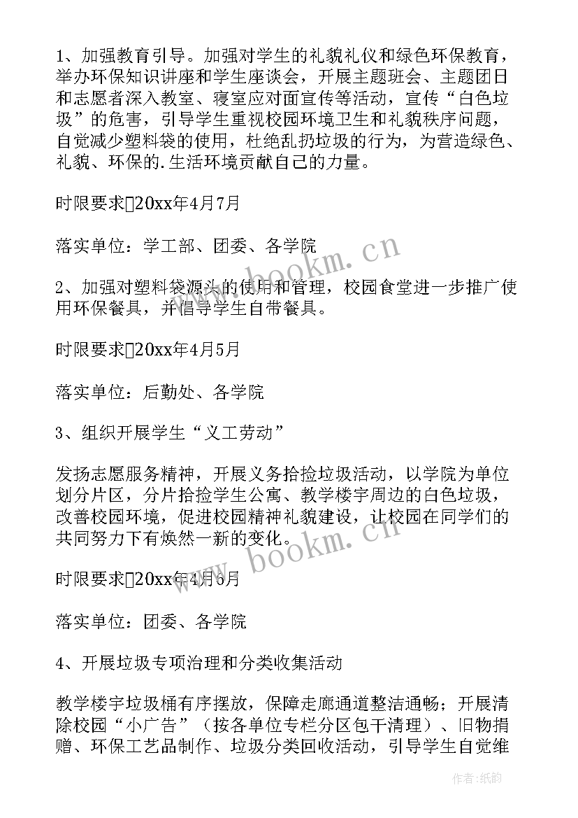 2023年区角活动环境设计方案 环保活动方案(大全5篇)