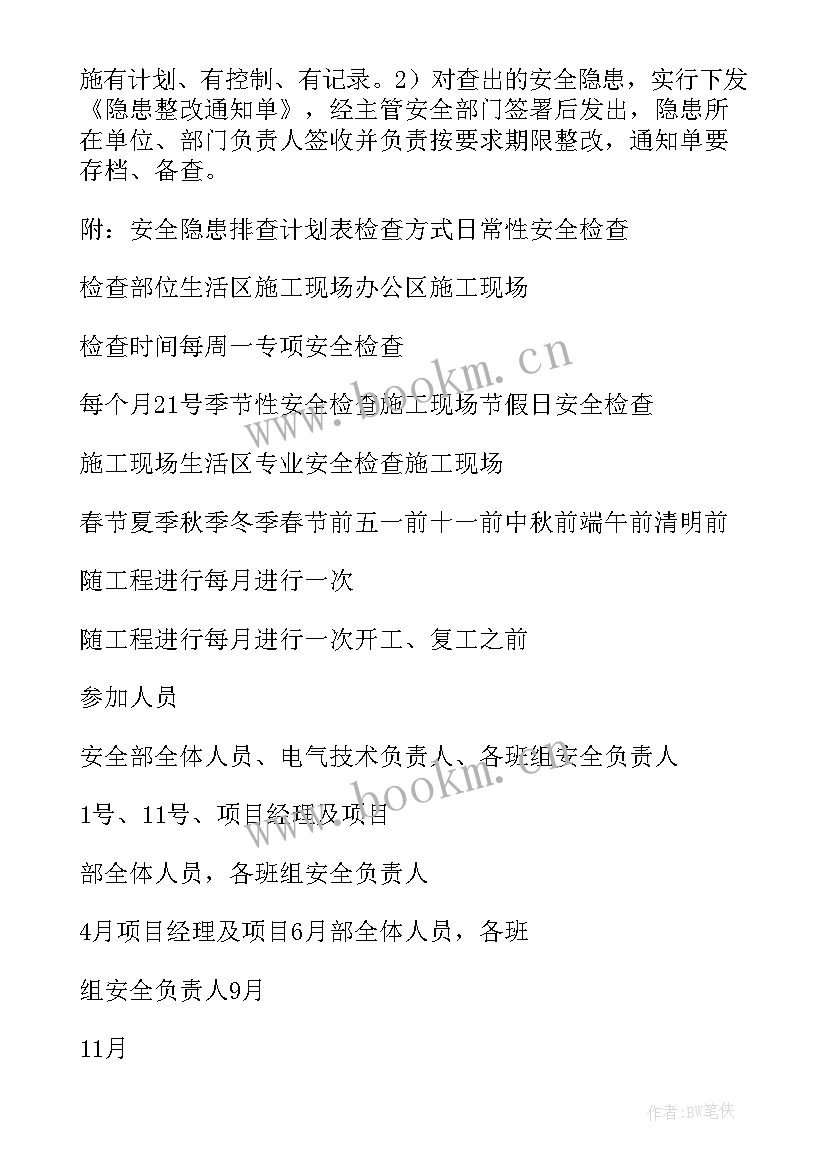 2023年村隐患排查安全工作总结(实用5篇)