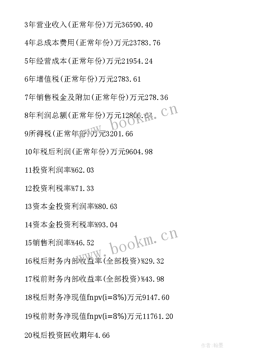 2023年企业项目可行性分析报告 节能门窗项目可行性分析报告(模板7篇)