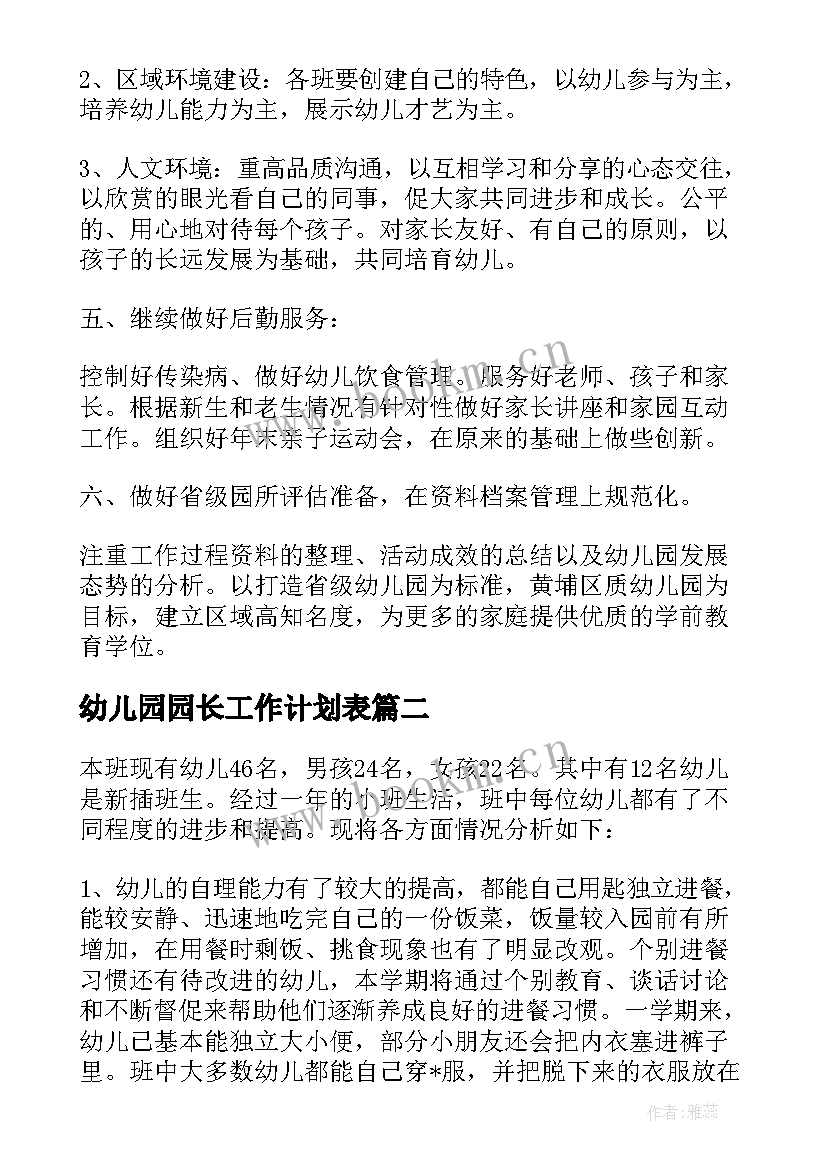 2023年幼儿园园长工作计划表(模板7篇)