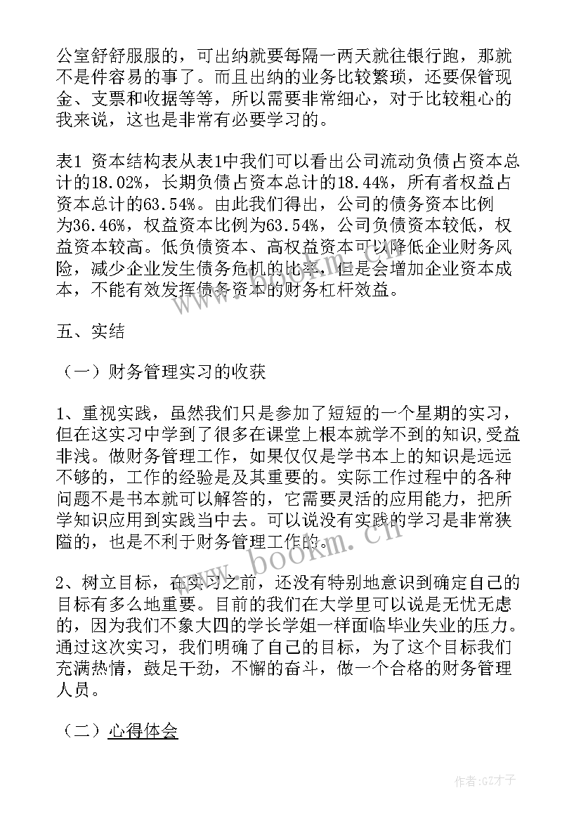 2023年农户小额贷款调查报告 公司财务公司实习报告(通用8篇)