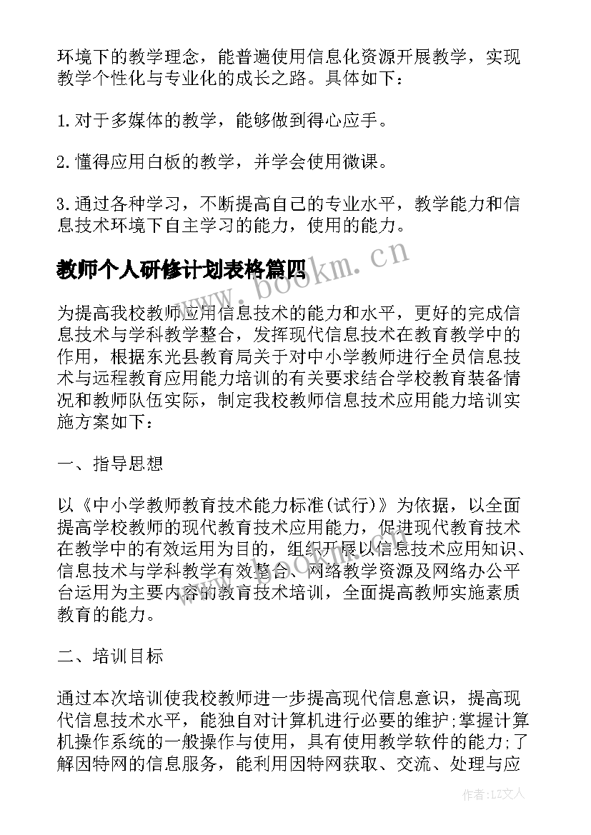 最新教师个人研修计划表格 数学教师个人研修计划书(汇总8篇)