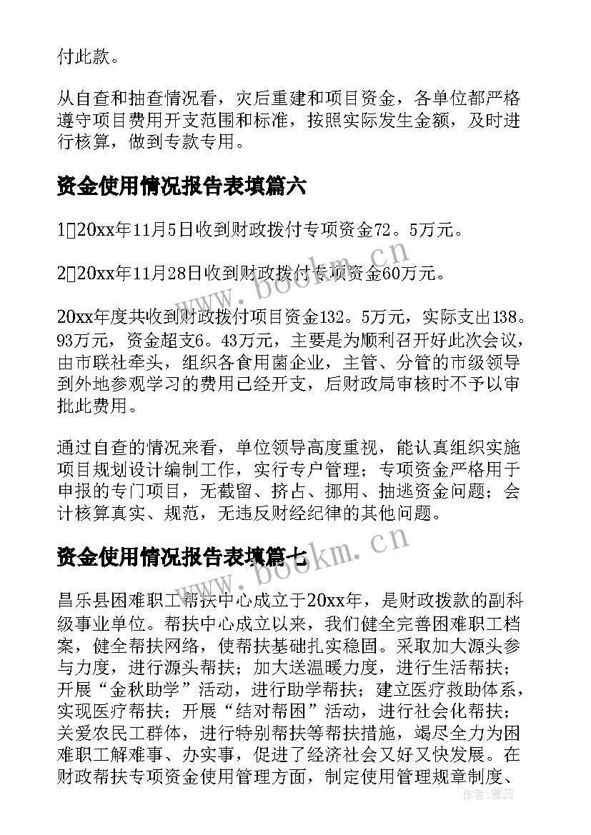 2023年资金使用情况报告表填 资金使用情况自查报告(通用8篇)