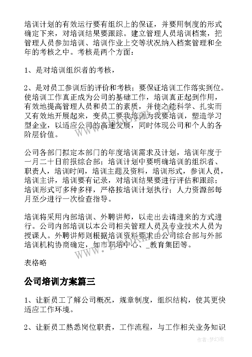 2023年公司培训方案(汇总5篇)