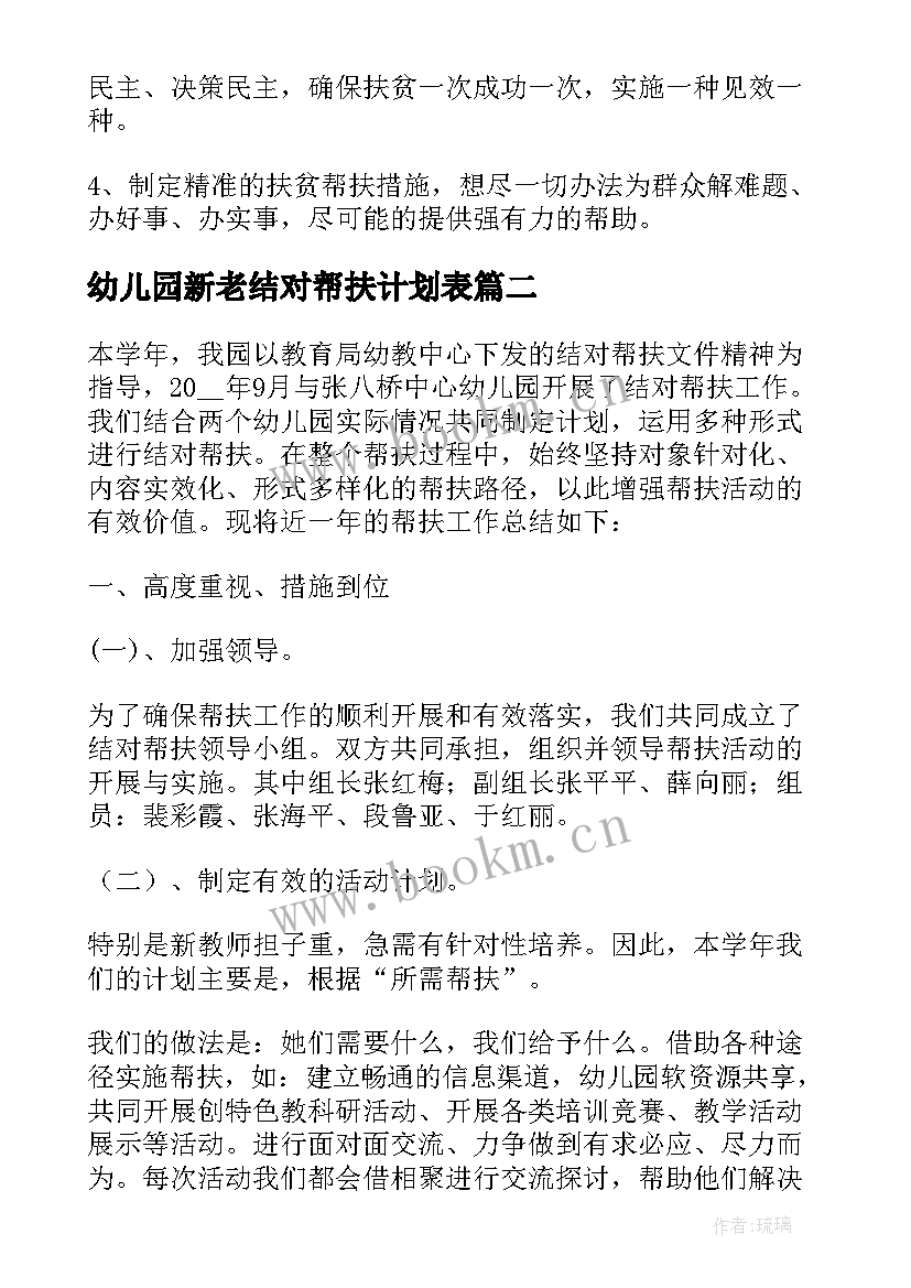 2023年幼儿园新老结对帮扶计划表 幼儿园结对帮扶工作计划(汇总5篇)