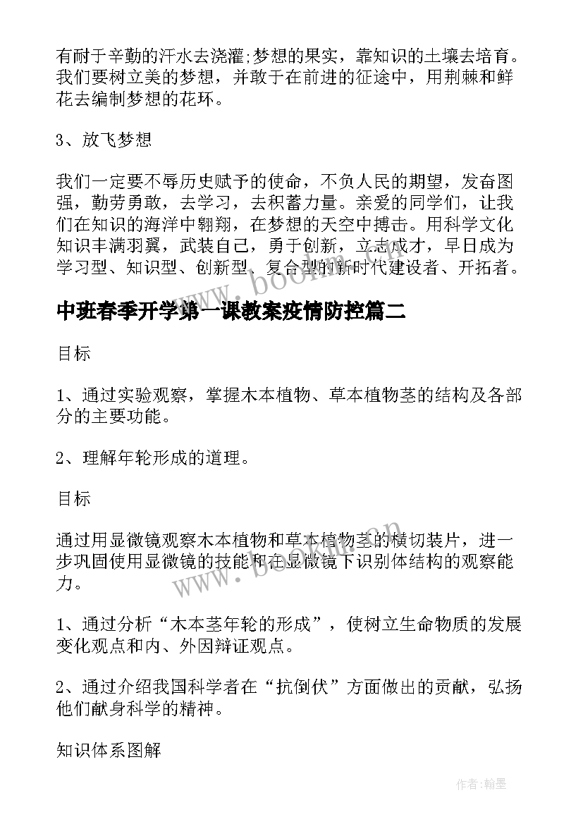 最新中班春季开学第一课教案疫情防控(优质5篇)