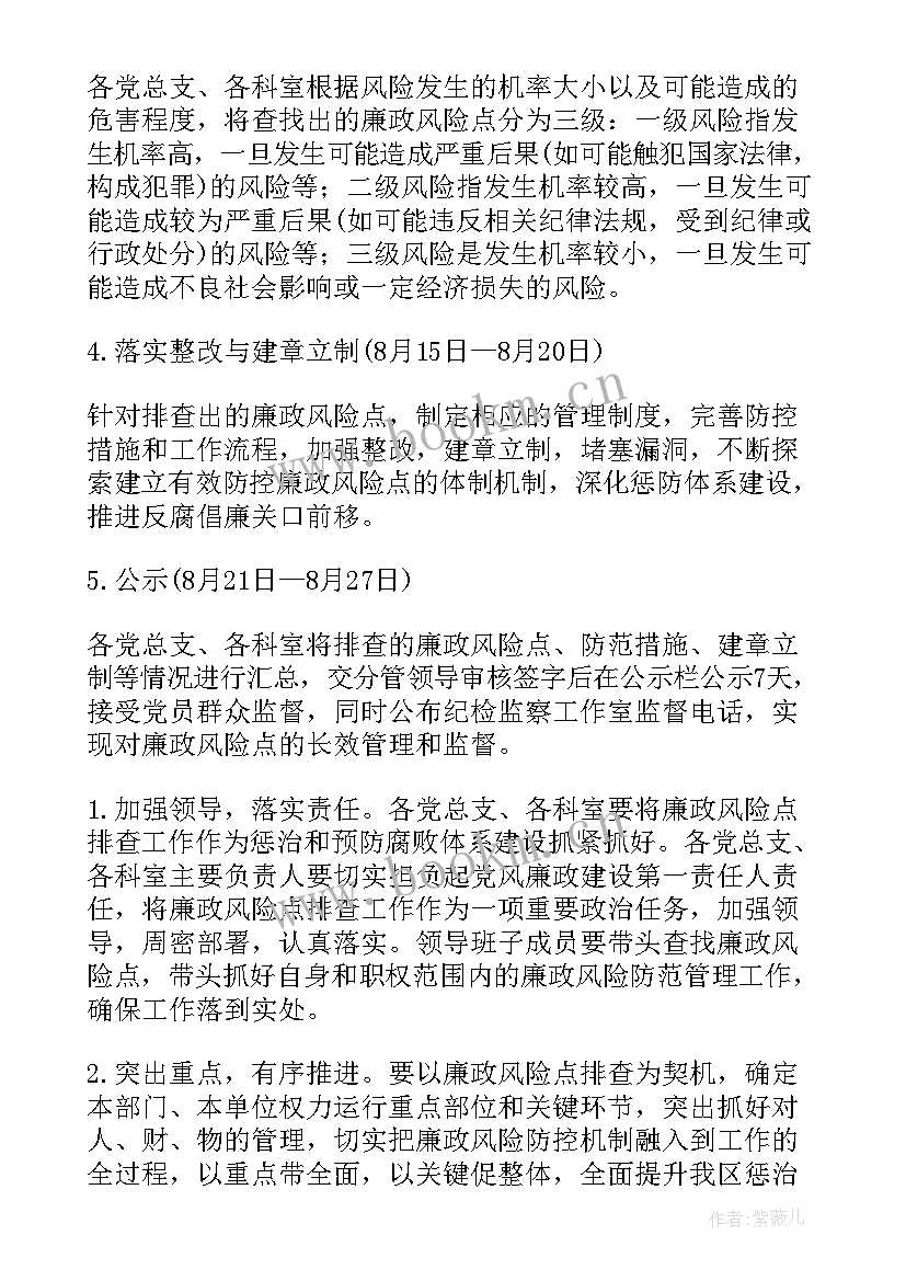 外部环境风险点及防控措施个人总结(优秀5篇)