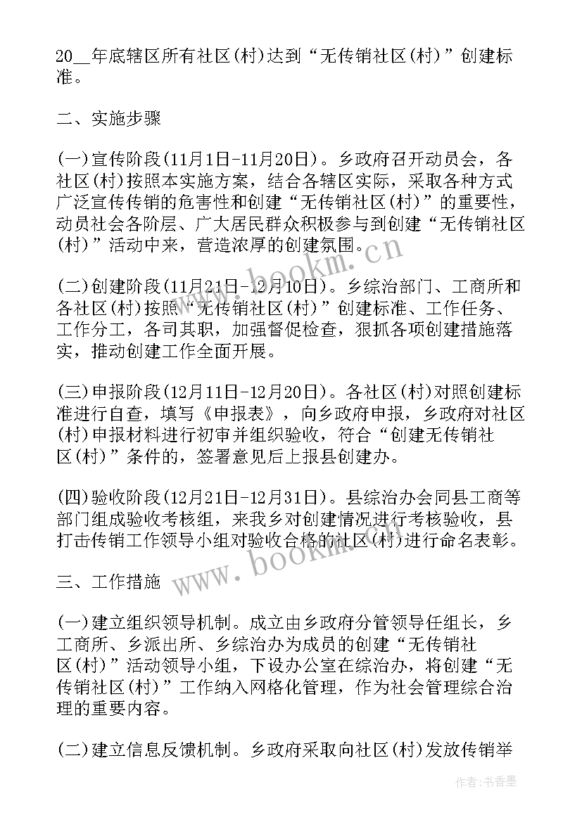 2023年社区医院参观报告(通用7篇)