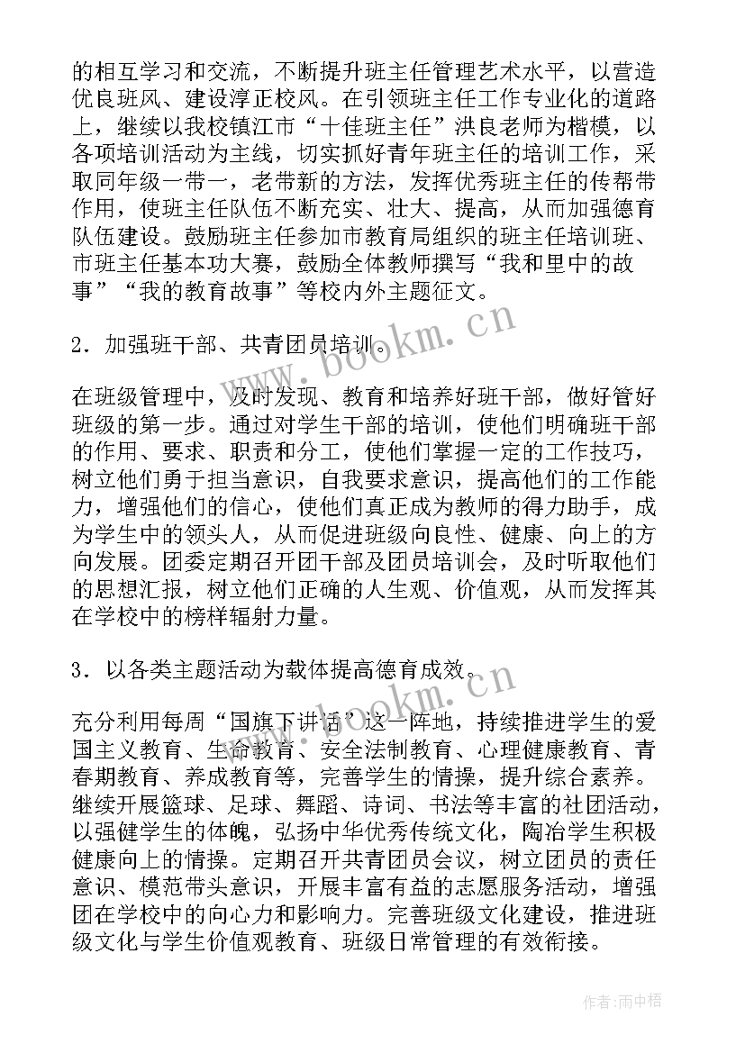 2023年学校体卫处工作总结(优秀10篇)