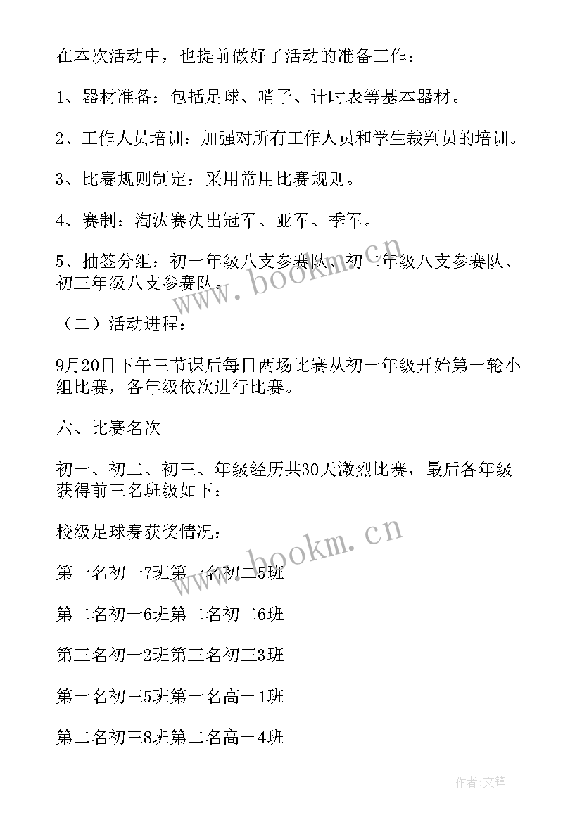 校园足球活动总结(优秀5篇)