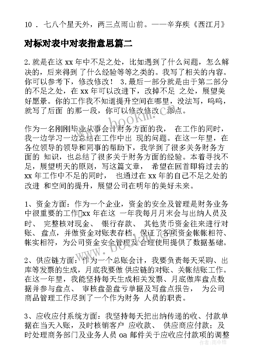 对标对表中对表指意思 半年工作总结精辟诗句(通用5篇)