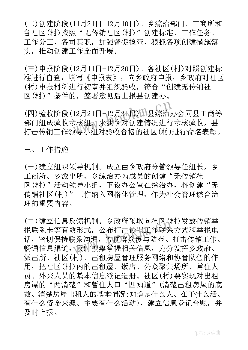 社区活动室设计图案 助残社区活动心得体会(实用6篇)