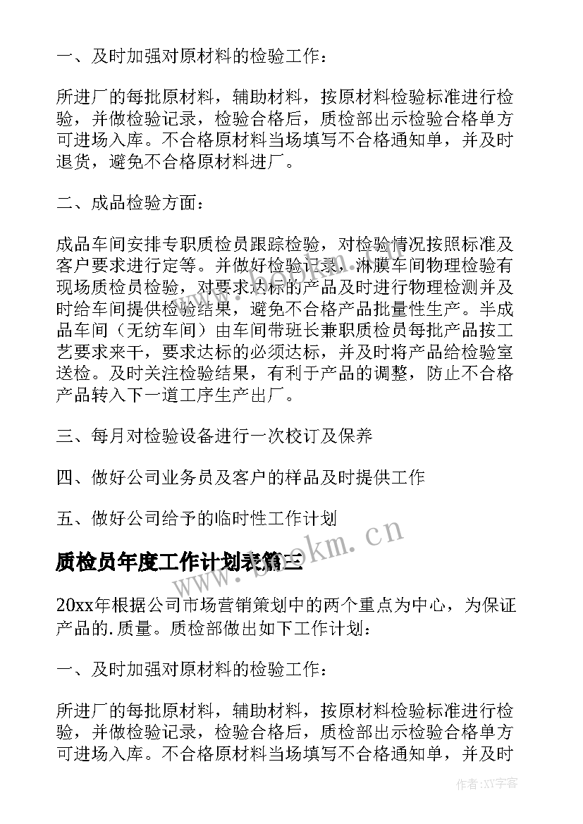 最新质检员年度工作计划表 质检部年度工作计划(精选5篇)