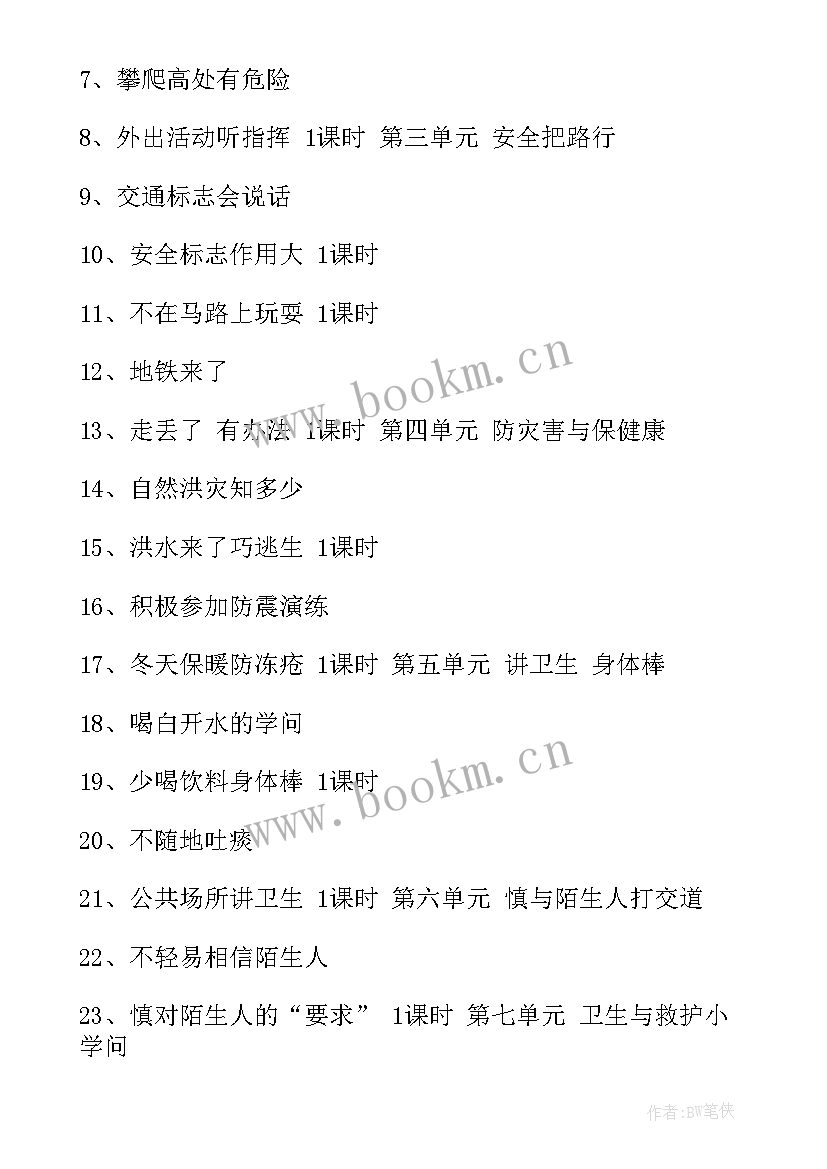 二年级文体教育工作计划 二年级安全教育工作计划(大全5篇)