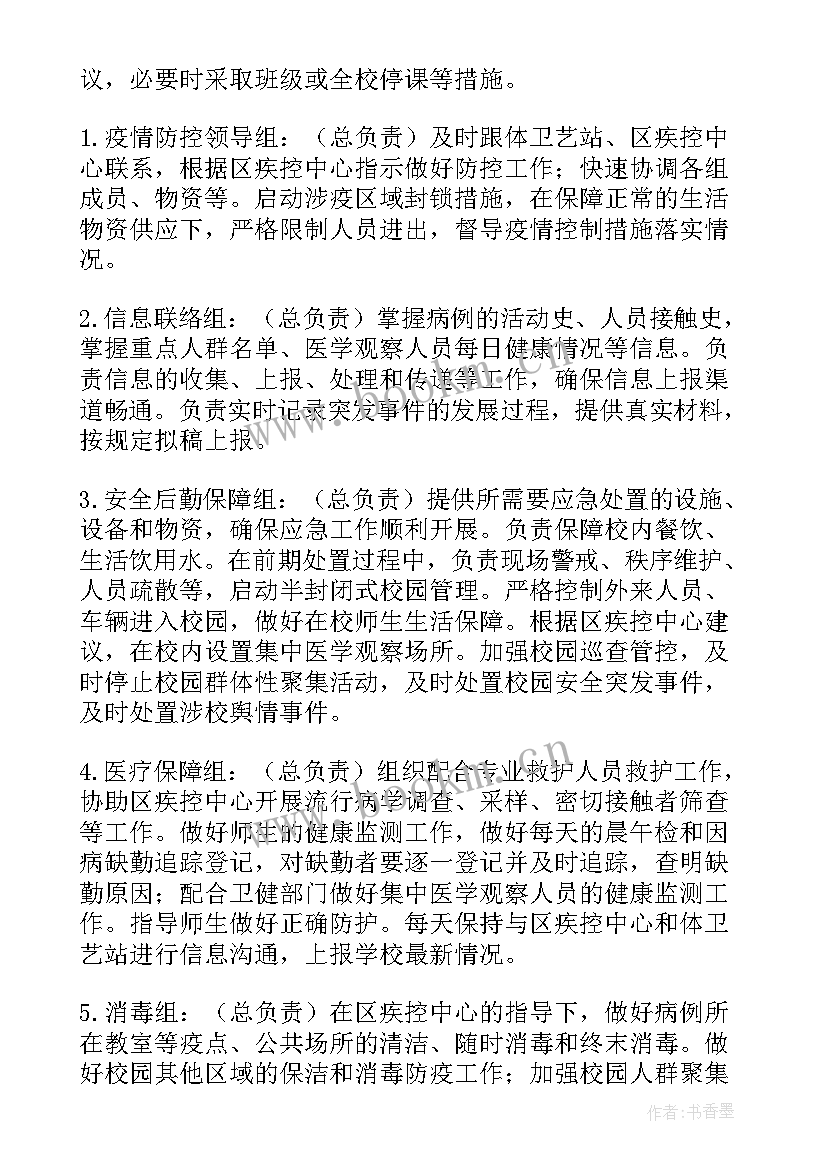 最新学校疫情防空预案 学校疫情防控工作应急预案(汇总6篇)