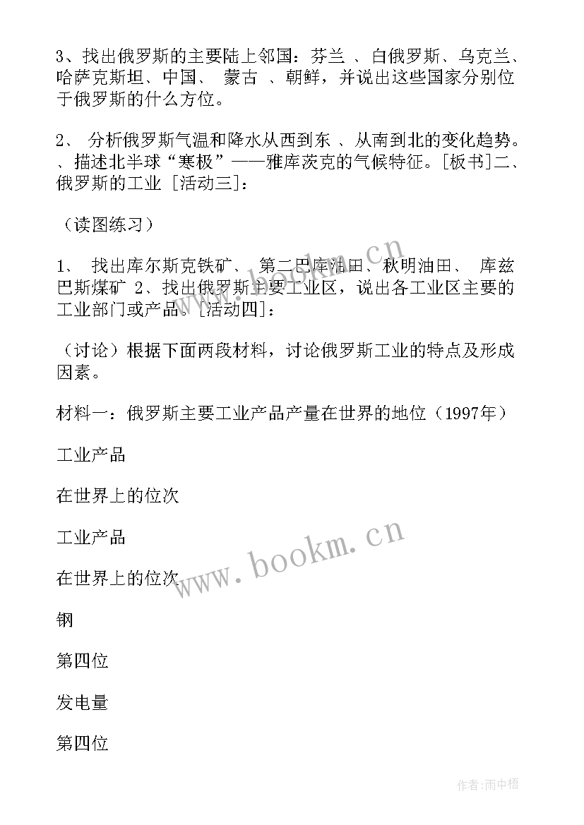 最新俄罗斯航天业 参观白俄罗斯军校心得体会(通用10篇)