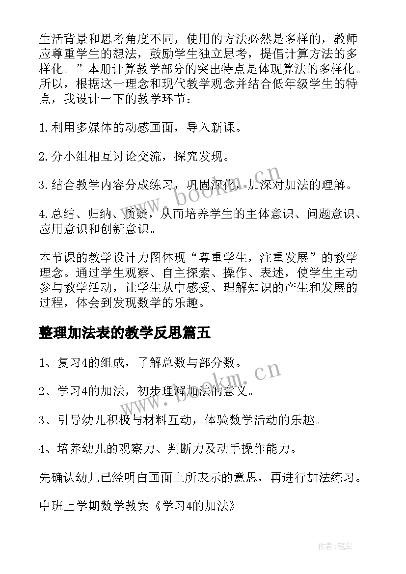 2023年整理加法表的教学反思(实用9篇)