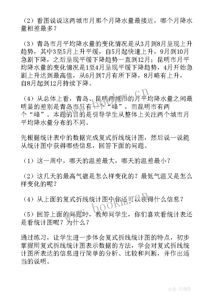 复式折线统计图教学反思不足(模板7篇)