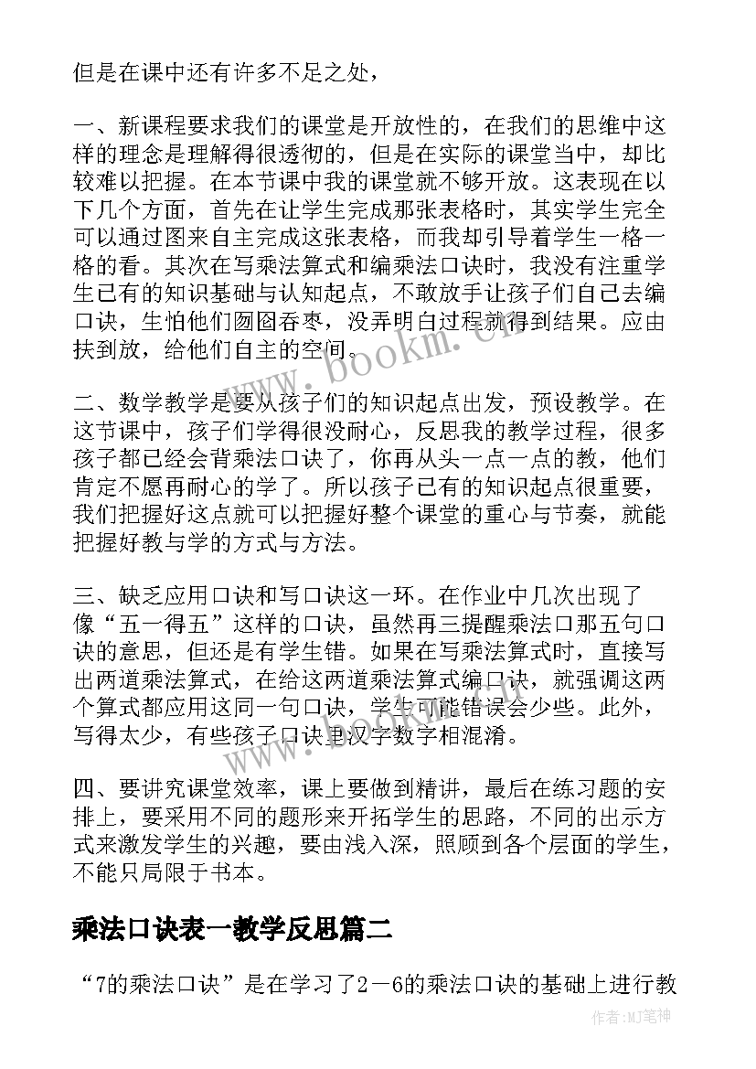 2023年乘法口诀表一教学反思 的乘法口诀教学反思(优秀8篇)