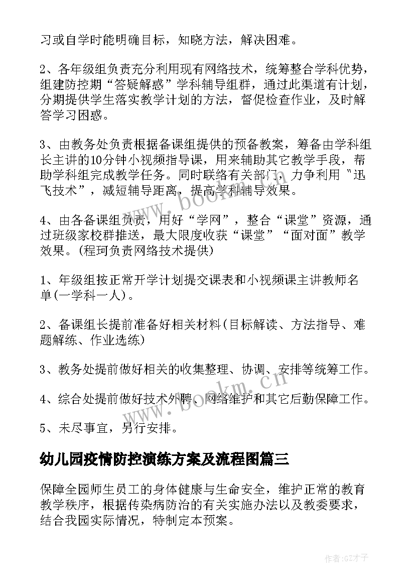 幼儿园疫情防控演练方案及流程图(通用5篇)