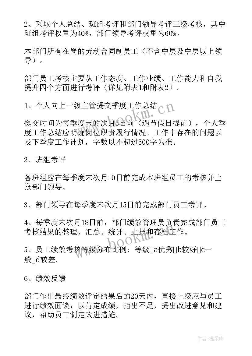 绩效管理方案包括哪些内容(优秀5篇)