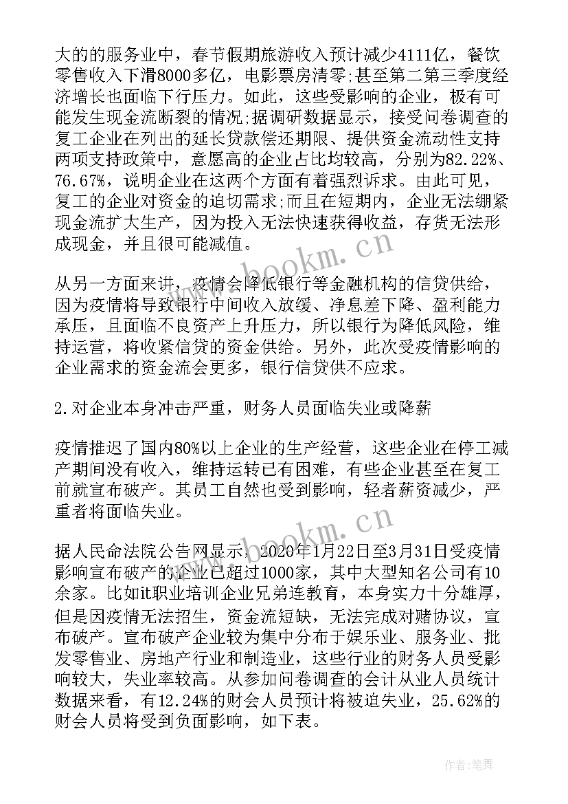 传染病疫情分析报告 疫情影响分析报告(优秀5篇)