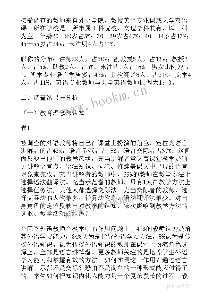 2023年信仰篇分钟总结 高校生信仰状况调查报告(模板5篇)