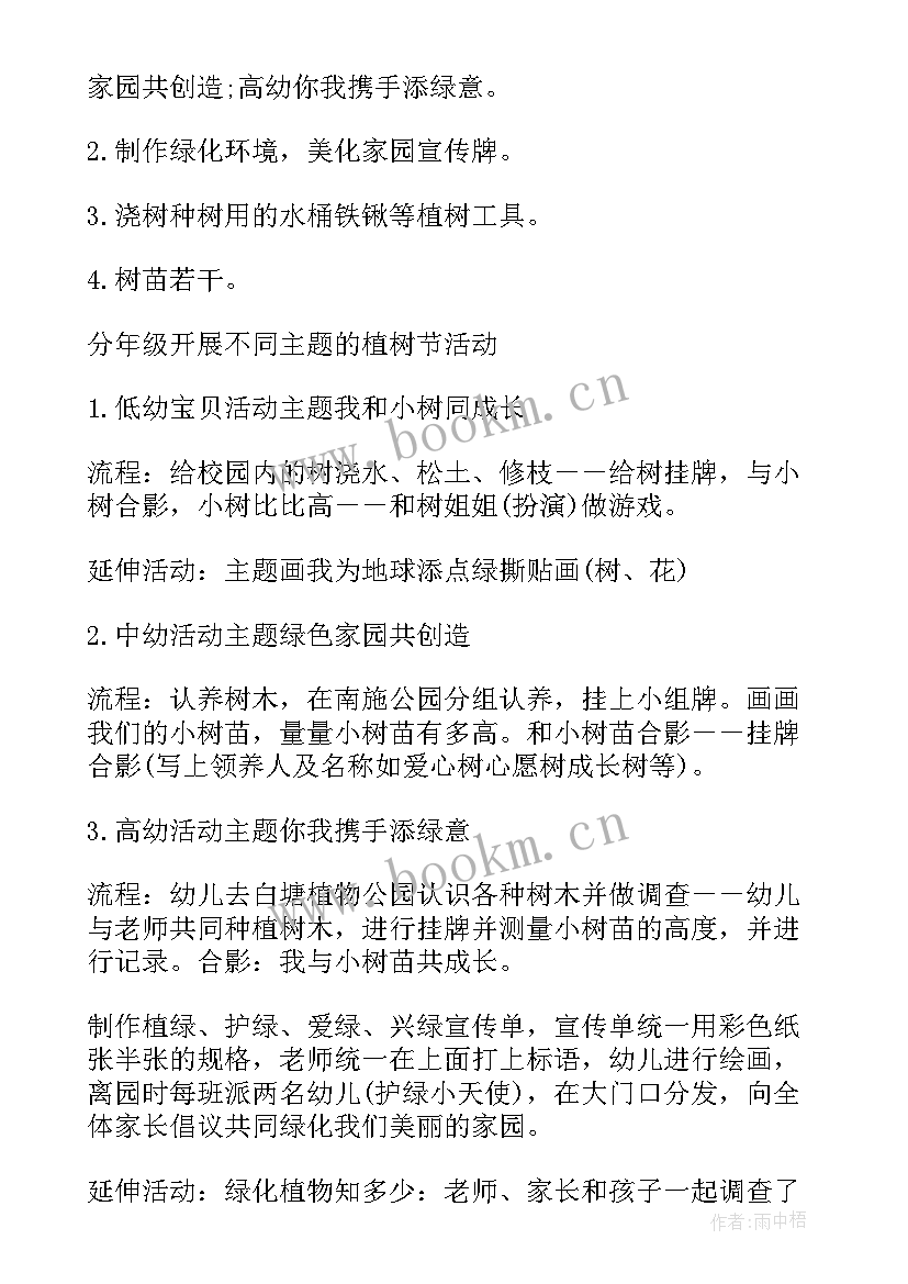 最新幼儿园植树节活动方案及反思大班下学期 幼儿园大班植树节活动方案(通用5篇)