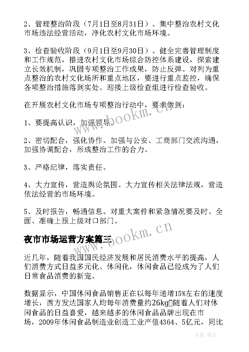 夜市市场运营方案(汇总5篇)