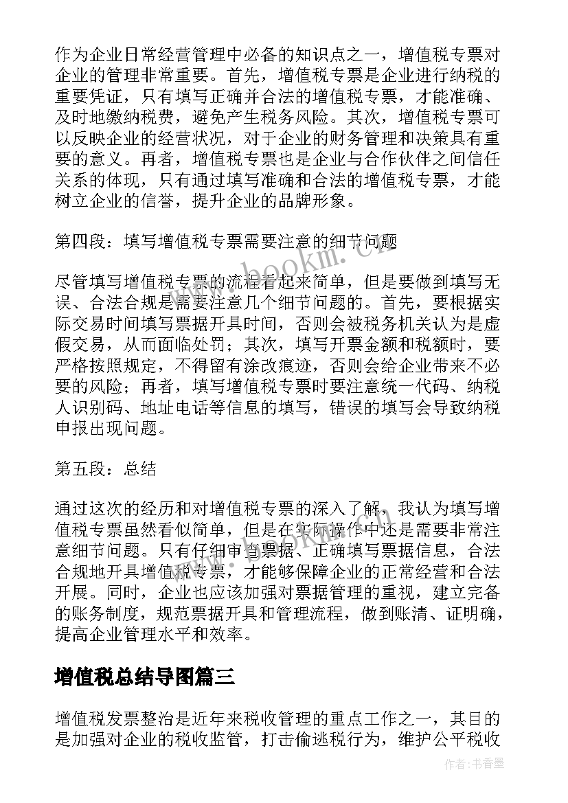 增值税总结导图(模板7篇)