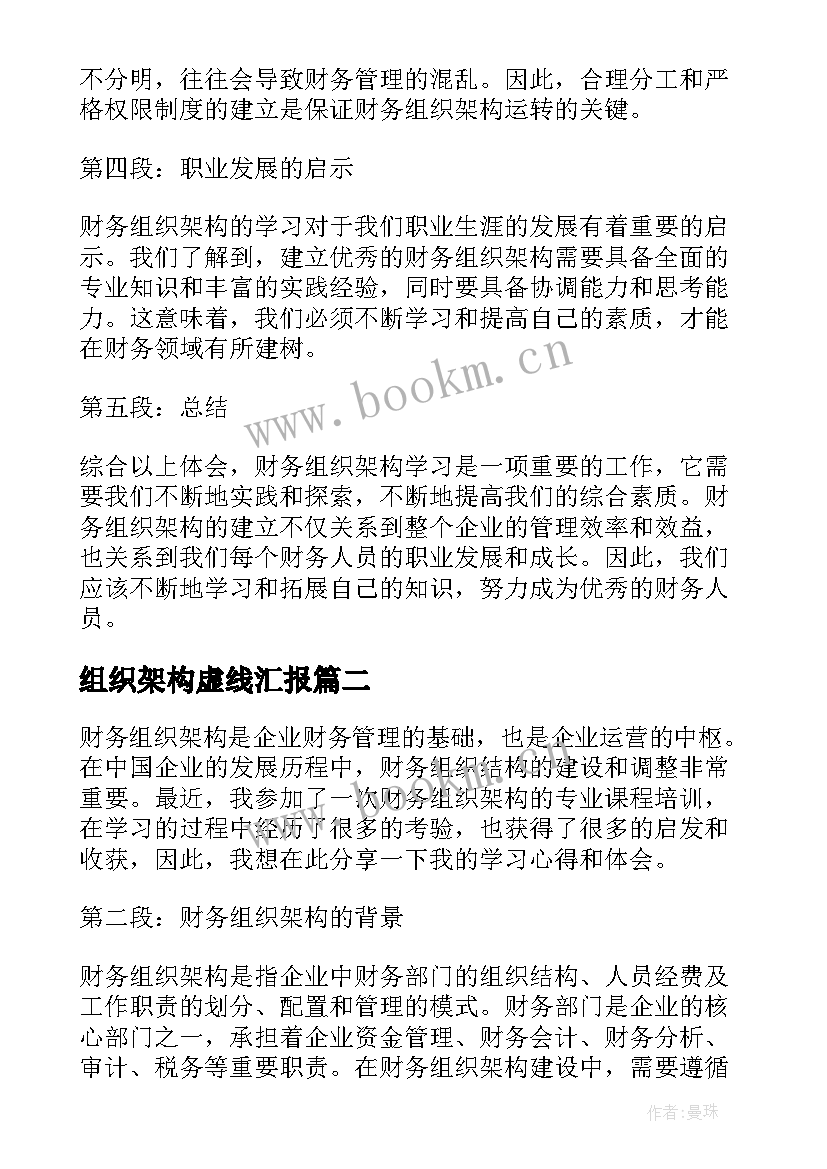 2023年组织架构虚线汇报 财务组织架构学习心得体会(大全8篇)