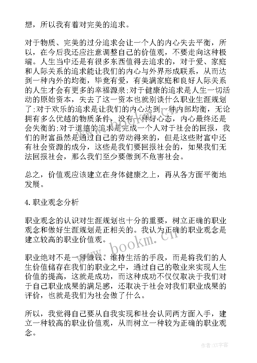 2023年室内设计职业规划(模板7篇)