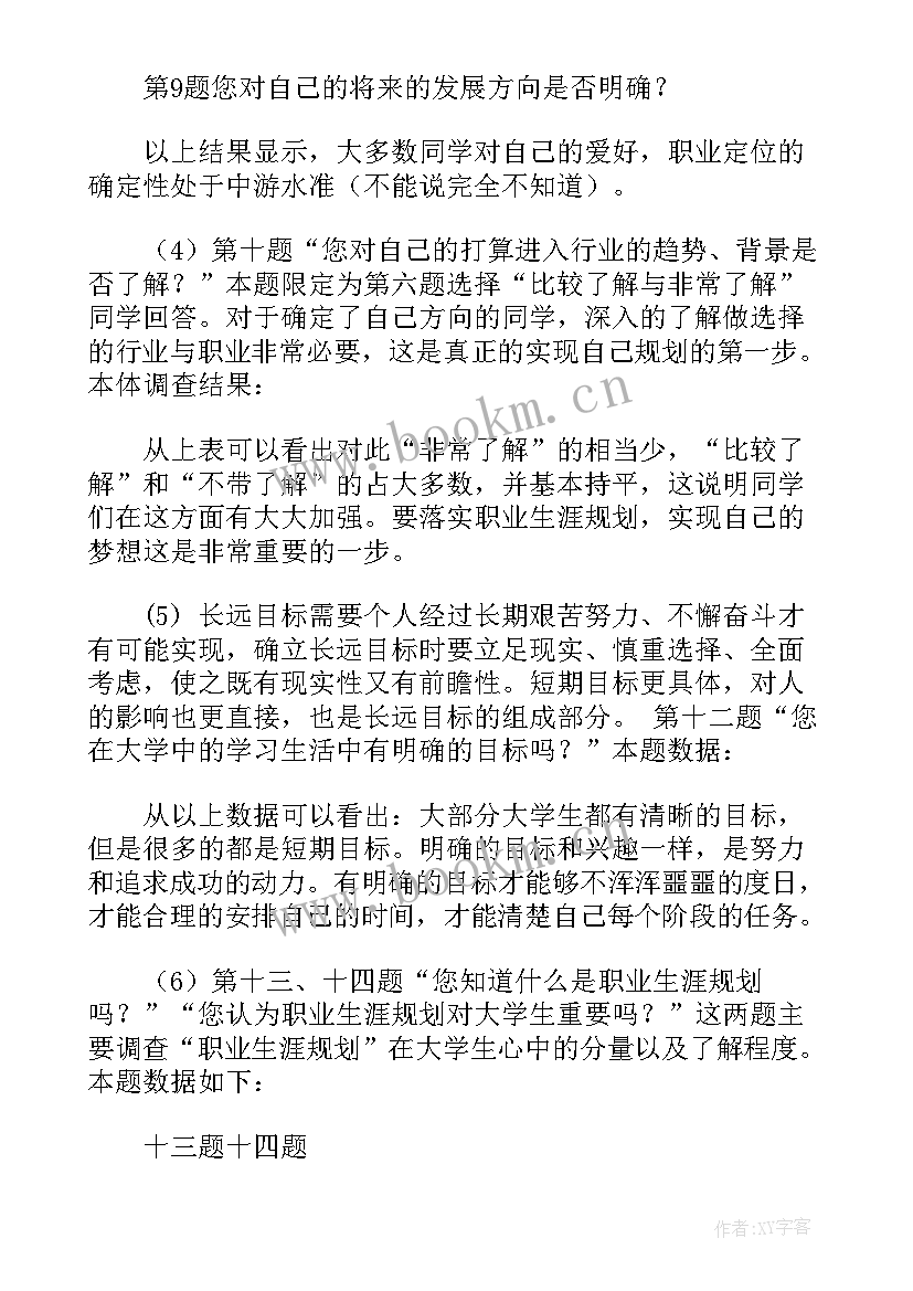 2023年室内设计职业规划(模板7篇)