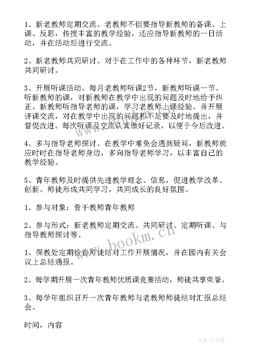 2023年青蓝结对师傅工作计划 青蓝工程师徒结对方案(优秀6篇)