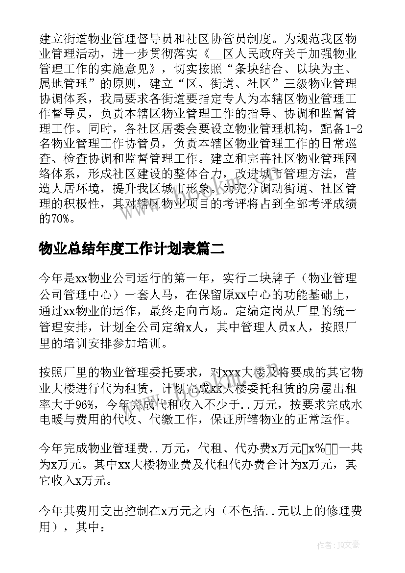 物业总结年度工作计划表 年度物业工作计划(汇总8篇)