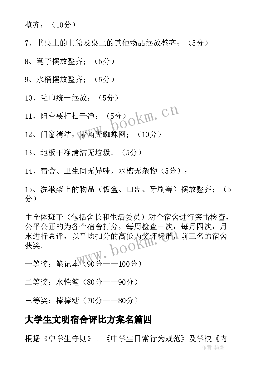 最新大学生文明宿舍评比方案名(通用5篇)