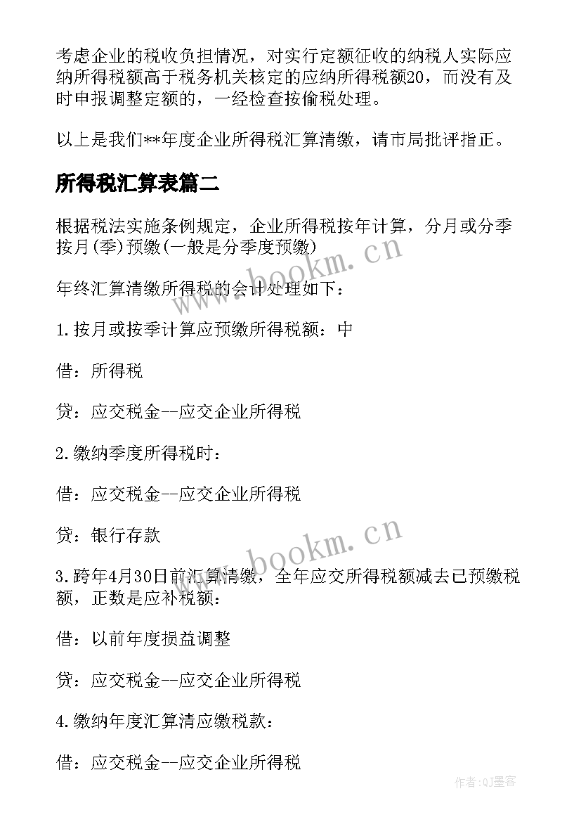 最新所得税汇算表 企业所得税汇算清缴总结报告(通用5篇)