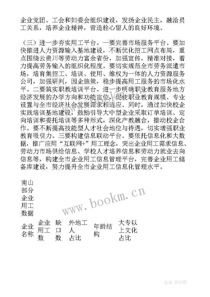 2023年企业用工调研方案 企业用工情况调研报告(优秀5篇)