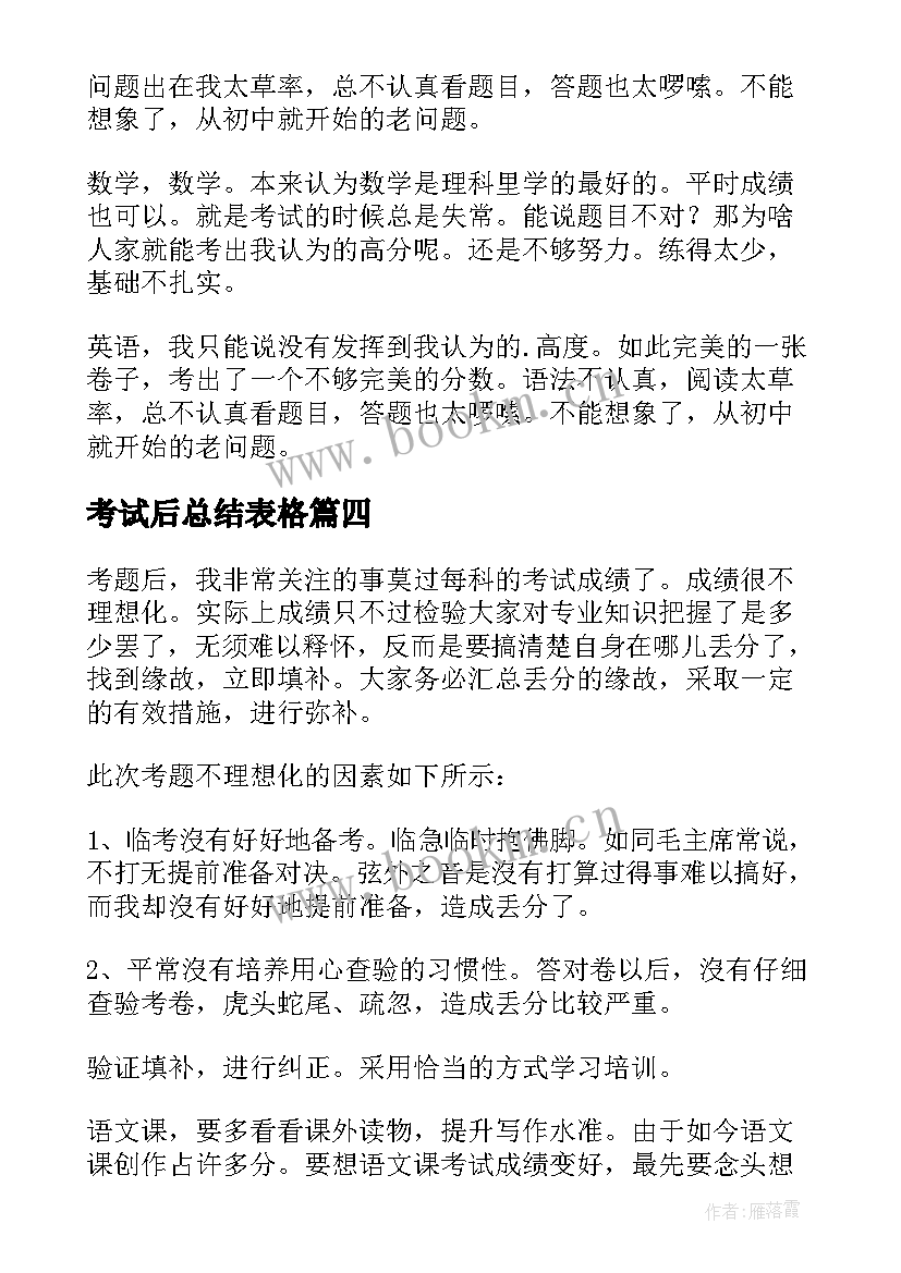 考试后总结表格 考试总结大会心得体会(优质9篇)